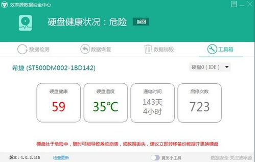 效率源數據安全中心 引領網絡與信息安全軟件開發新趨勢